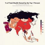 「1%の富裕層が国全体の富の何%を持ってるか」を図にした結果ｗｗｗｗｗ