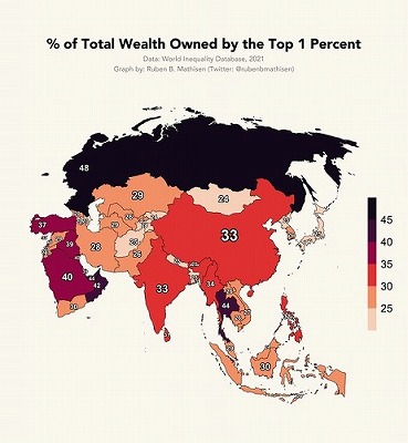 「1%の富裕層が国全体の富の何%を持ってるか」を図にした結果ｗｗｗｗｗ