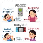 【画像】昔の親「ゲームボーイ9800円？高いからダメ！」今の親「Switch3万円？買ってあげる！」←おかしくね？