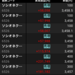 【画像】1月から株を始めた俺の1ヶ月の結果がこちらｗｗｗｗｗｗｗ