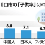 クルド人リーダーが宣言した通り埼玉県川口市　クルド人自治区として動き出す