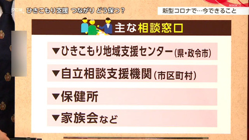 【続編】ワイの自宅が来週から自立支援センターになってしまう　２