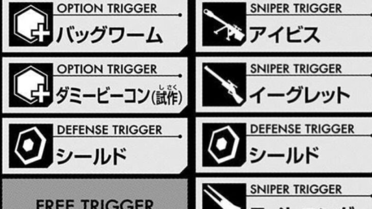 ★【ワートリ】お前らの最強トリガーセットでも考えてけ